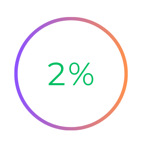 2% Nic Salt Vape