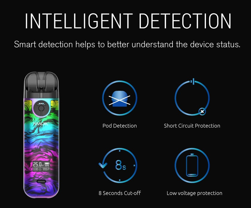 Smok Novo 4 Pod Vape Device Kit best in dubai