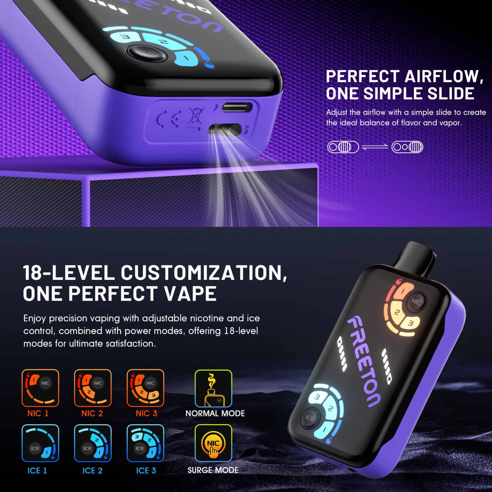 Freeton NXICE 55000 puffs 18-level Nicotine and Ice Control disposable vape 2% 20mg NIC